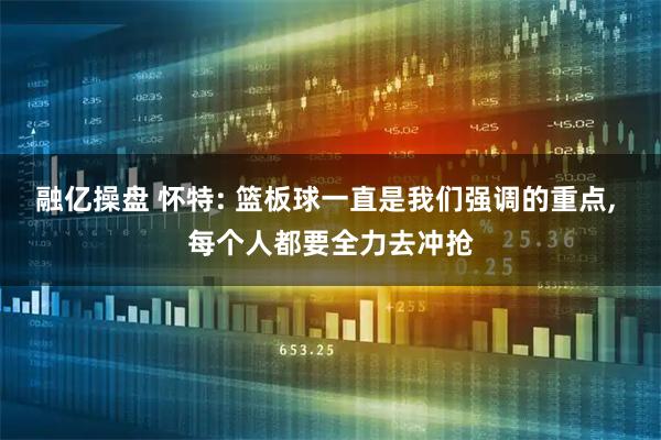 融亿操盘 怀特: 篮板球一直是我们强调的重点, 每个人都要全力去冲抢