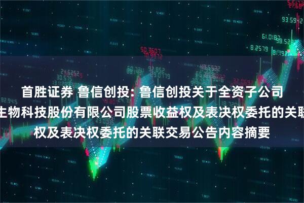 首胜证券 鲁信创投: 鲁信创投关于全资子公司转让所持山东龙力生物科技股份有限公司股票收益权及表决权委托的关联交易公告内容摘要